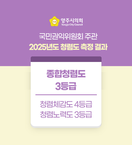 청렴도 측정결과