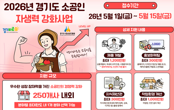 2026년 양주시 소공인 자생력 강화사업