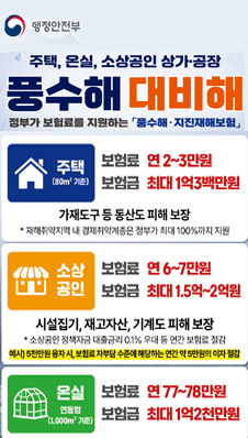풍수해지진재해보험