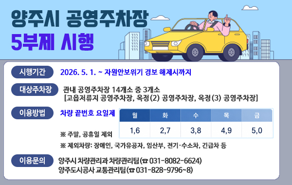 공영주차장 5부제 시행