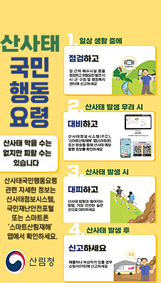 산사태 국민행동요령. 1. 일상 생활 중에 점검하고 집 근처 배수시설 등을 점검하고 위험요인 발견 시 시·군·구청 및 행정복지 센터에 신고하세요. 2. 산사태 발생 우려 시 대비하고 산사태정보시스템(PC), '스마트산림재해' 앱(스마트폰)또는 방송을 통해 산사태 예보 발령 정보를 확인하세요. 3. 산사태 발생 시 대피하고 산사태 방향과 멀어지는 방향, 가장 안전한 높은 곳으로 대피하세요. 4. 산사태 발생 후 신고하세요. 매몰자나 부상자가 있을 경우 소방서(119)에 신고하세요. 산사태 막을 수는 없지만 피할 수는 있습니다. 산사태국민행동요령 관련 자세한 정보는 산사태정보시스템, 국민재난안전포털 또는 스마트폰 '스마트산림재해'앱에서 확인하세요. 산림청.