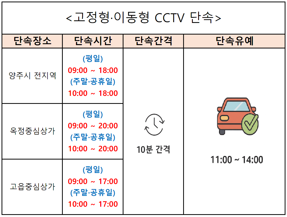 단속 운영 시간 안내표