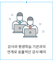 강사와 평생학습 기관과의 연계로 효율적인 강사 배치