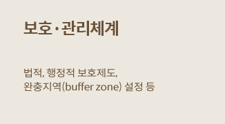 보호·관리체계 : 법적, 행정적 보호 제도, 완충지역(buffer zone) 설정 등