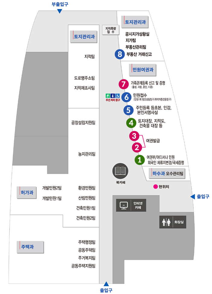 민원실안내 이미지 - 자세한 내용은 하단 대체 텍스트 참조