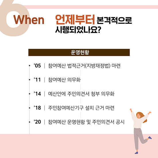 언제부터 본격적으로 시행되었나요? - '05:참여에산법적근거(지방재정법) 마련, '11:참여예산의무화, '14:예산안에 주민의견서 첨부 의무화, '18:주민참여예산기구 설치 근거 마련, '20:참여예산 운영현황 및 주민의견서 공시