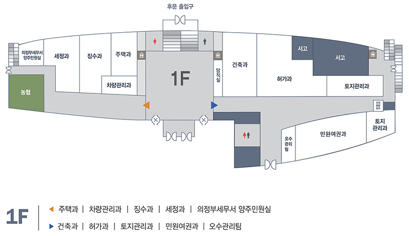 본청1층 정면(후문출입구, 계단), 왼쪽(여자화장실, 엘리베이터, 주택과, 차량관리과, 징수과, 세정과, 의정세무서 양주민원실, 농협), 오른쪽(남자화장실, 엘리베이터, 당직실, 건축과, 허가과, 서고, 엘리베이터, 계단, 토지관리과, 지적측량접수, 민원여권과, 오수관리팀, 화장실)